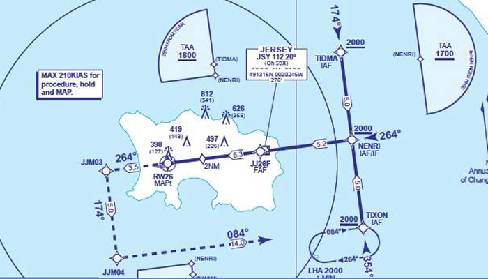 Welcome to the Jersey Aero Club – Come fly with us